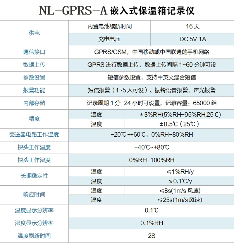 保温箱