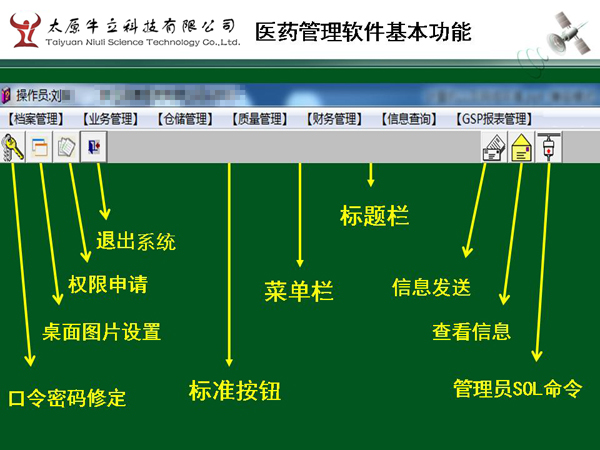 GSP软件